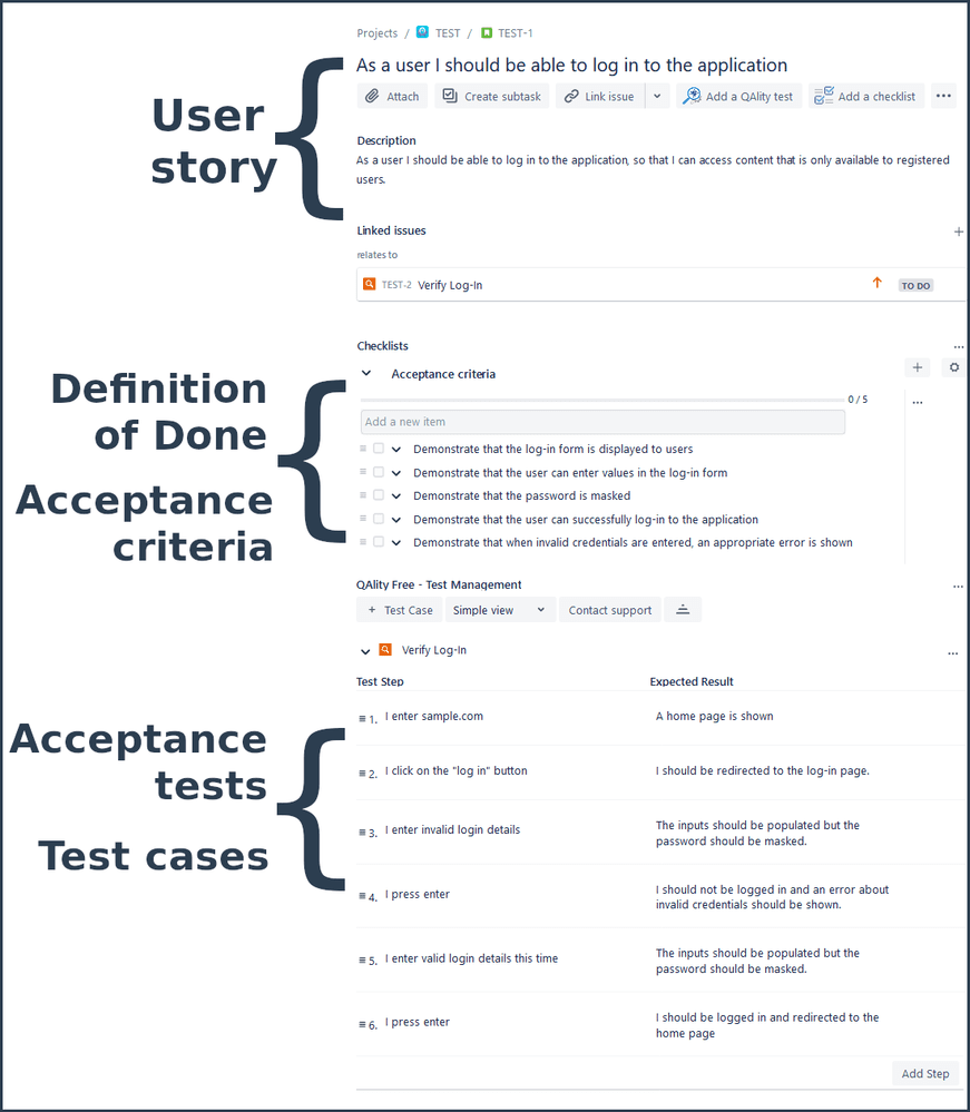 specbyexample image