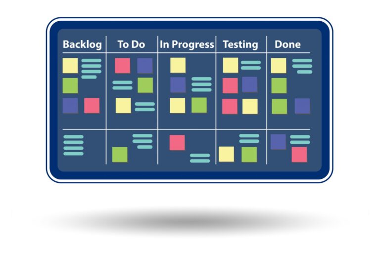 Scrum board banner