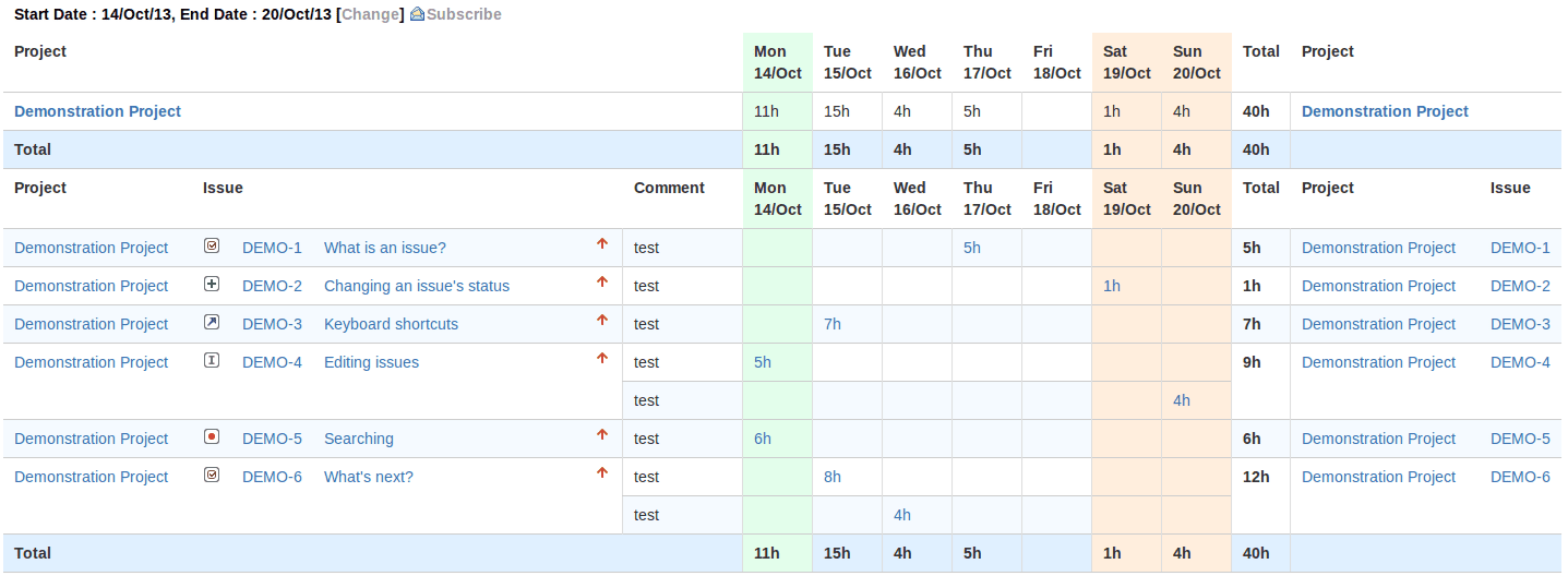 timesheet_report