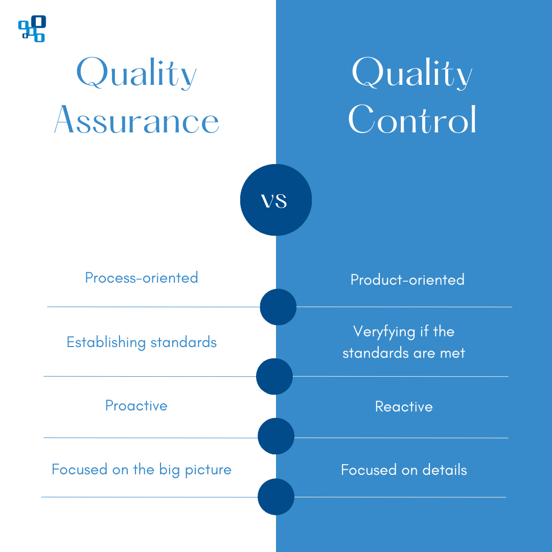 qa vs qc quality assurance quality control