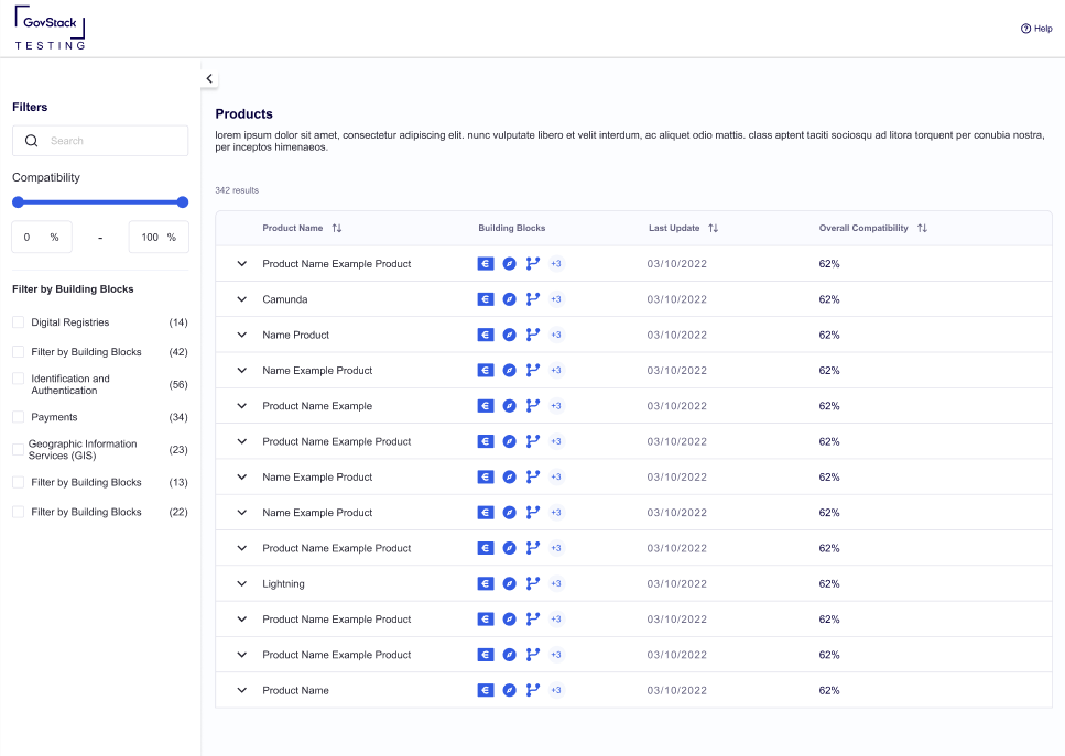govstack digital public services