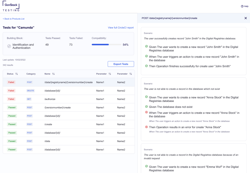 govstack digital public services