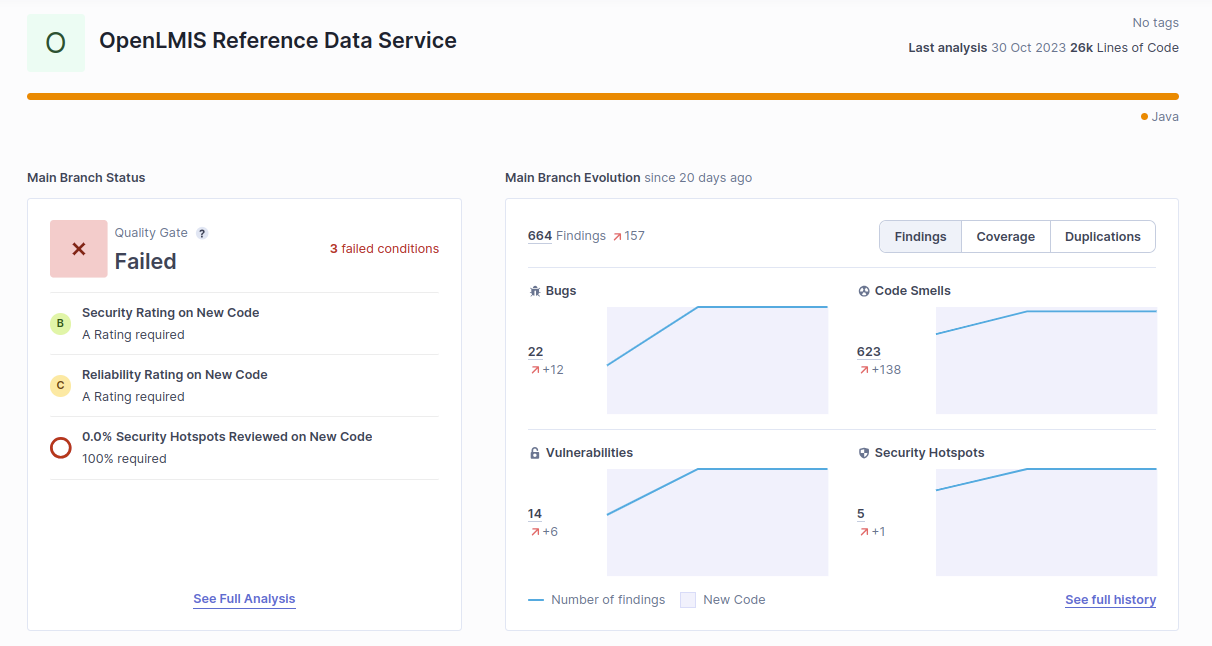 openlmis sonarcloud