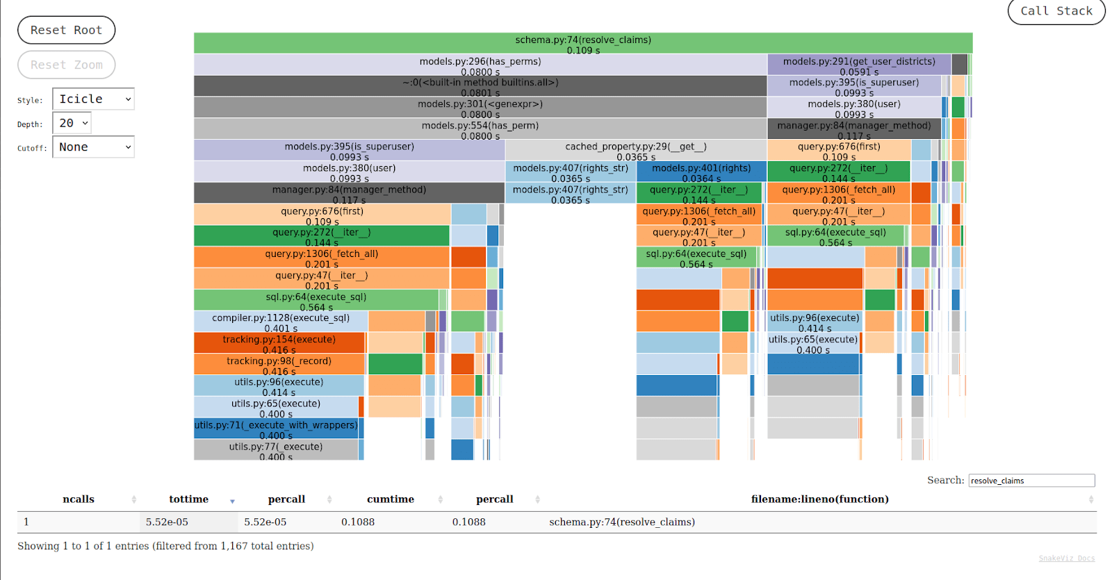 openimis performance testing