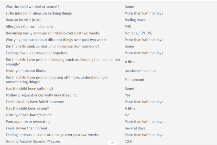 openmrs old patient summary view